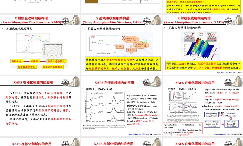 X射线吸收精细结构谱