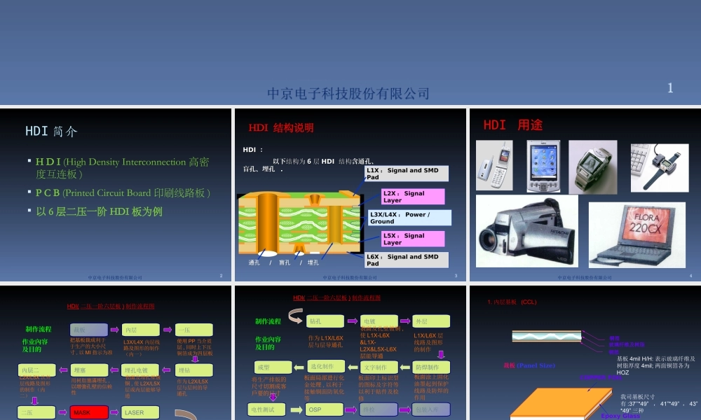 HDI制作流程培训教程