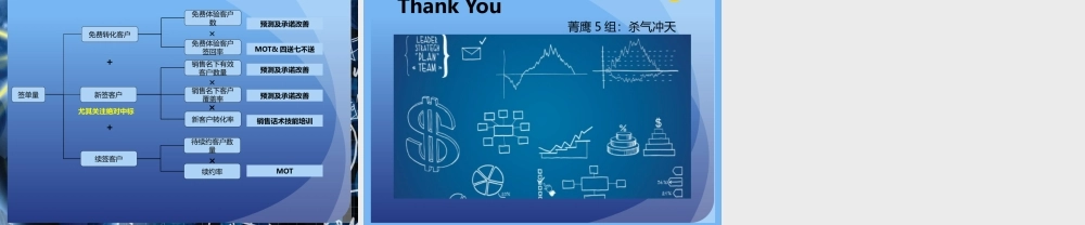 一个公式引发的思考