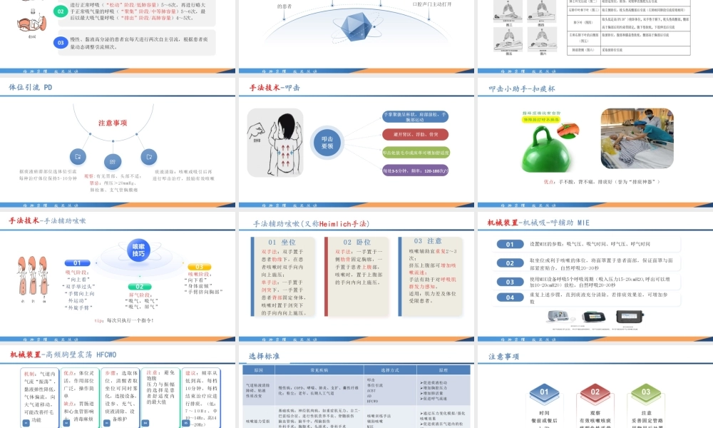 2024气道净化护理团体标准解读PPT