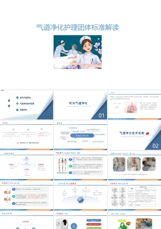 2024气道净化护理团体标准解读PPT