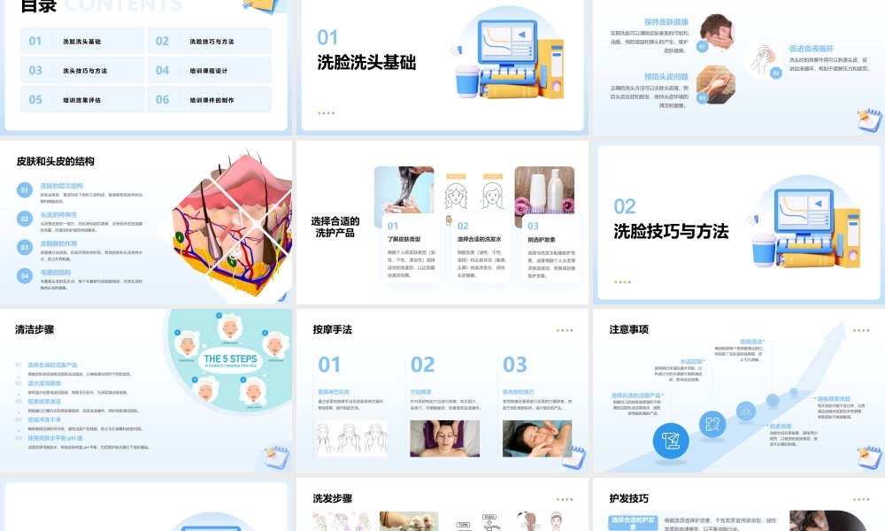 洗脸洗头培训课件