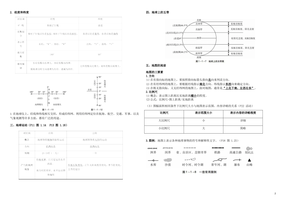 中考地理知识清单完整_第2页