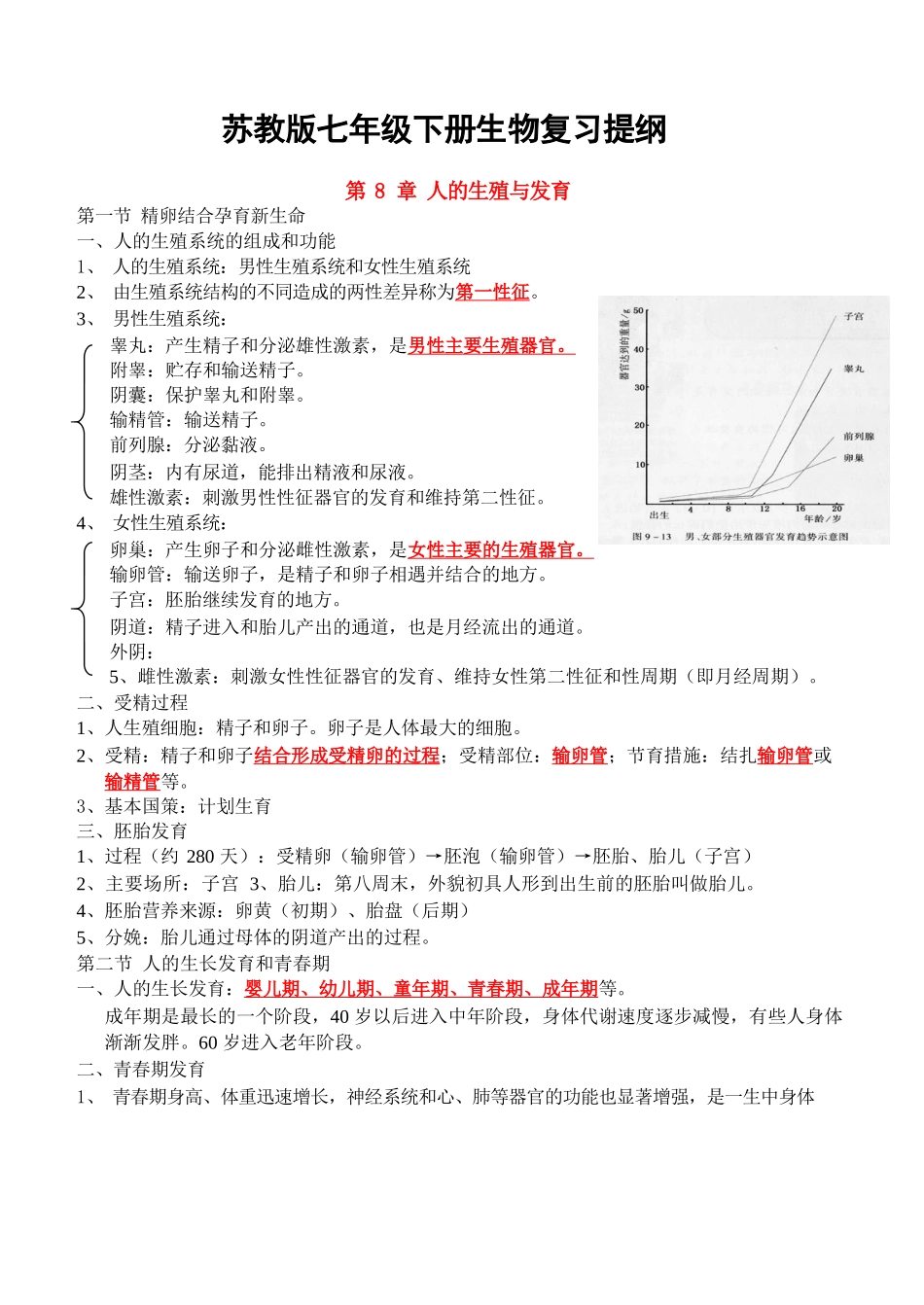 七下生物苏教版知识点总结完整_第1页