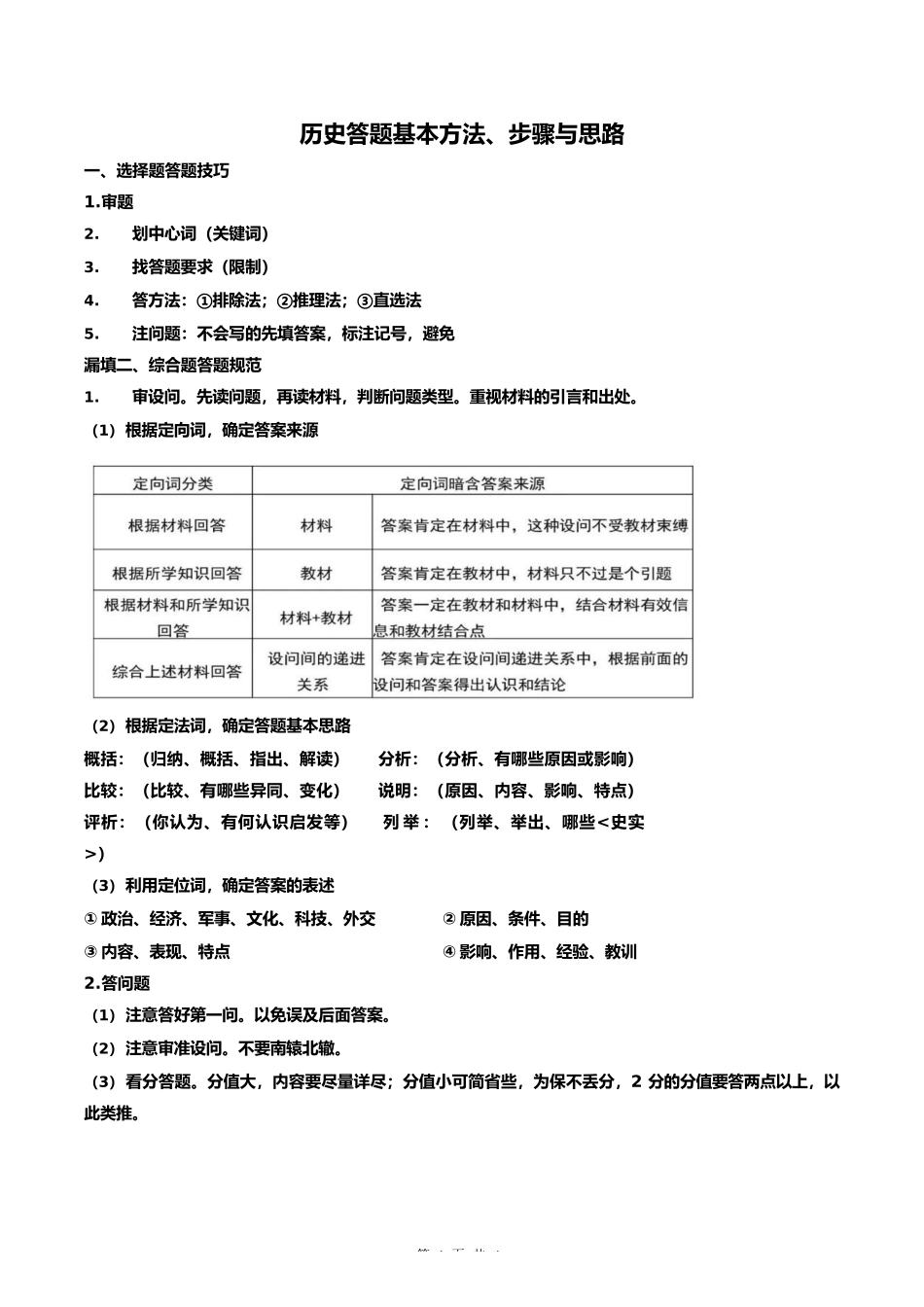 历史答题基本的方法、步骤与思路完整_第1页