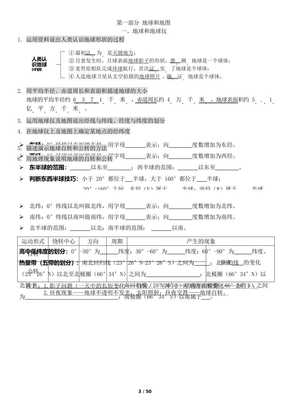 2024届初二地理必背宝典完整_第3页