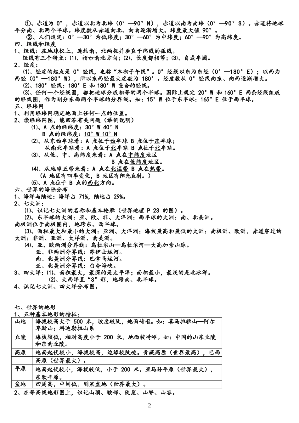初中各学期地理生物知识点完整_第2页
