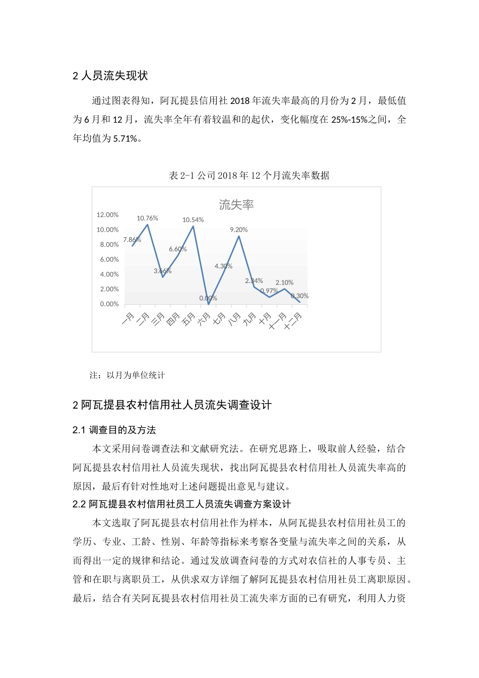 阿瓦提县农村信用社的人员流失原因和对策分析研究  人力资源管理专业_第3页