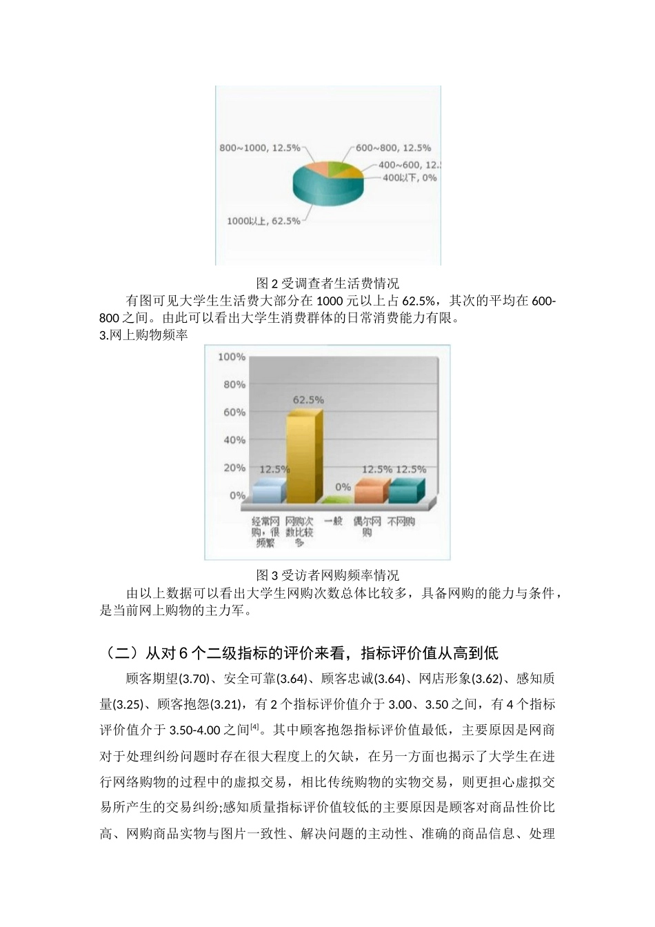 大学生网络购物满意度研究——以贵州财经大学商务学院为例研究分析  教育教学专业_第3页