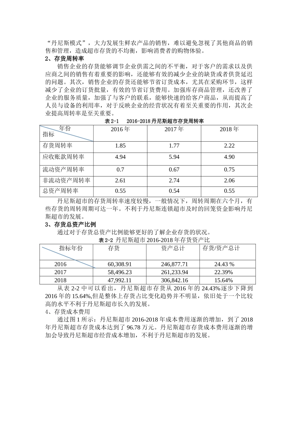 丹尼斯百货超市库存商品管理方案设计和实现   物流管理专业_第3页