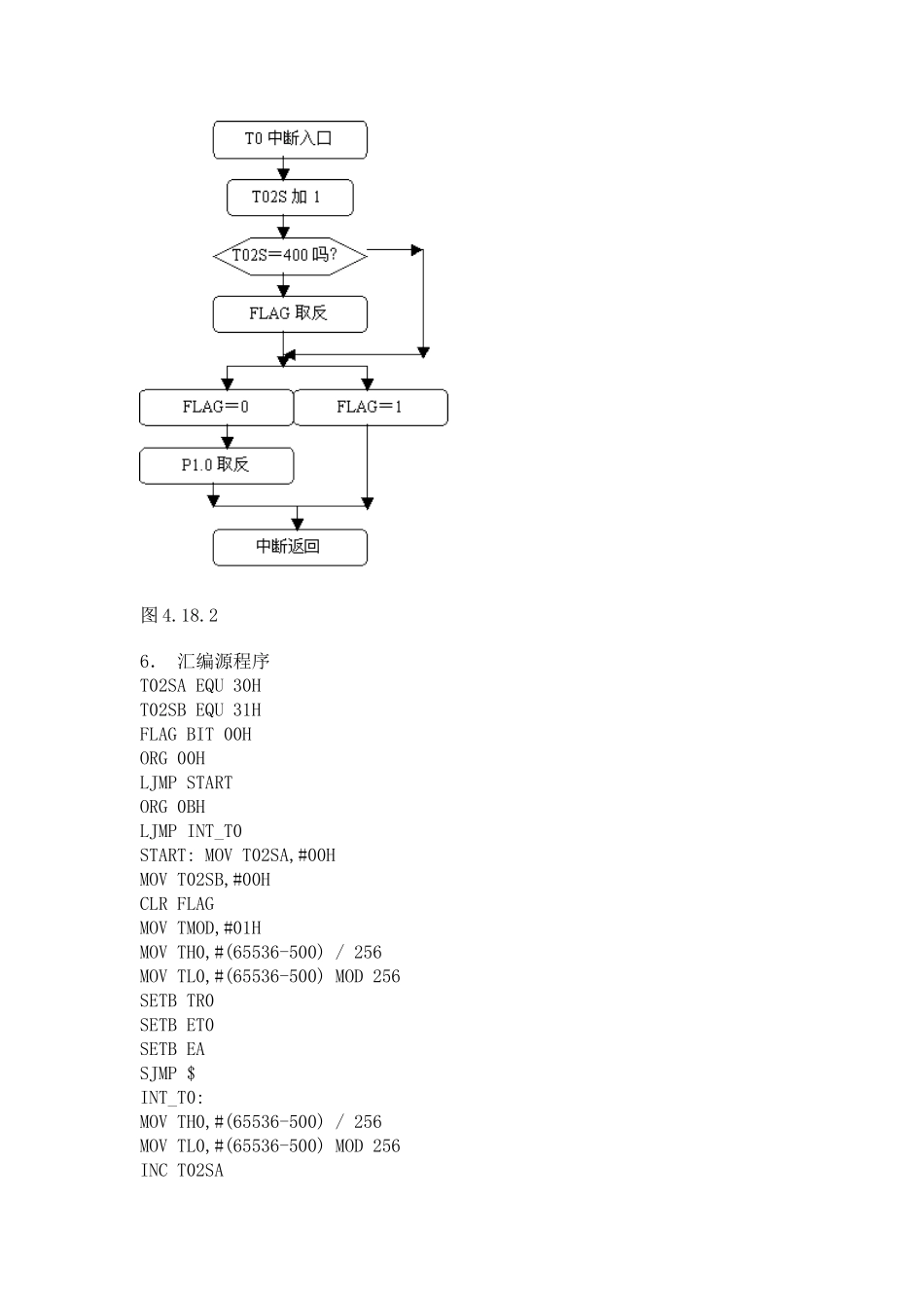 单片机实例“嘀、嘀、……”报警声设计和实现  电气工程自动化专业_第3页