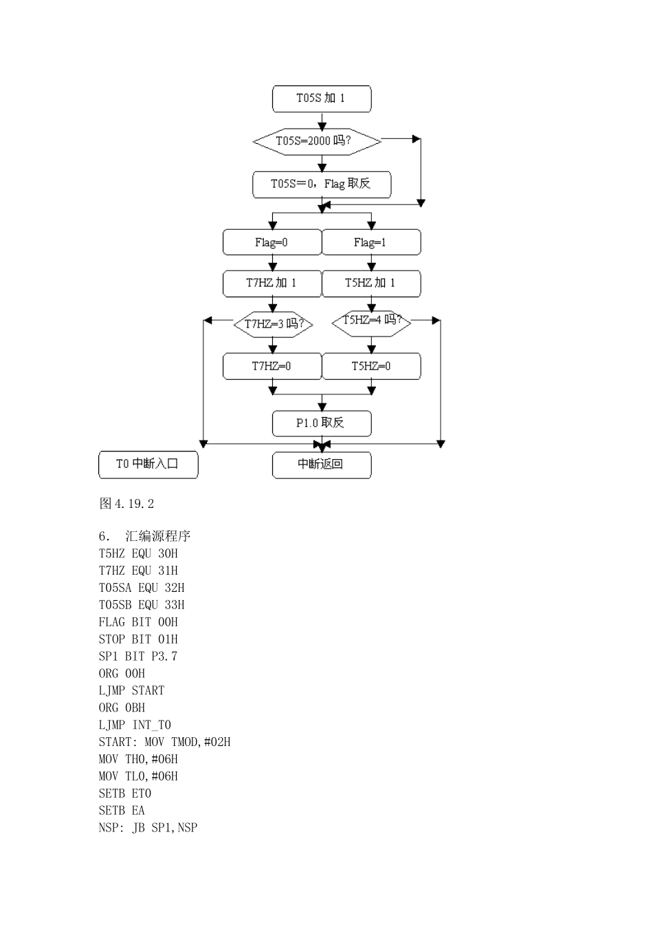 单片机实例“叮咚”门铃设计和实现  电气工程自动化专业_第3页