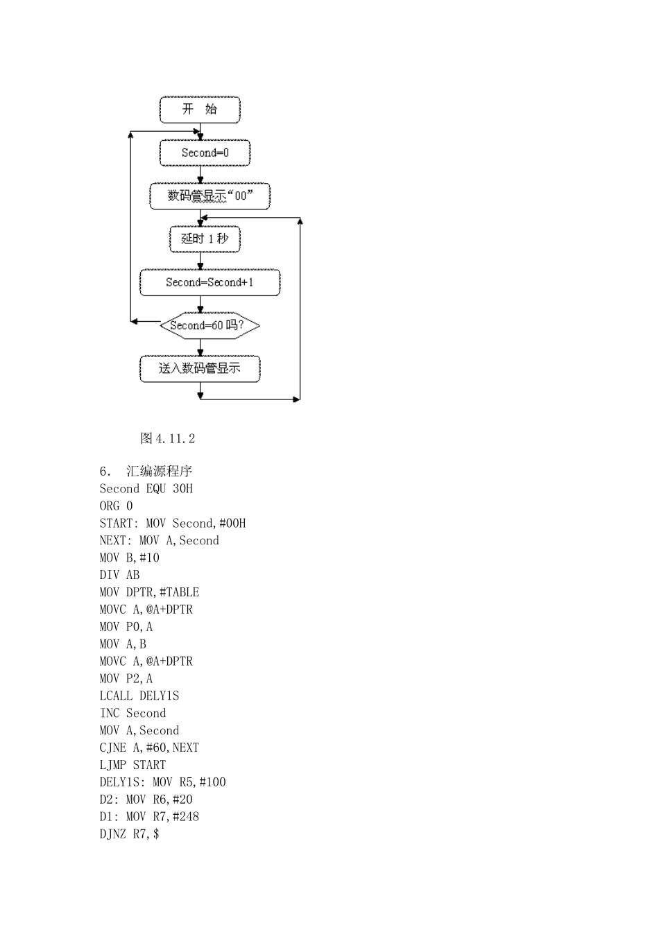 单片机实例00－59秒计时器（利用软件延时）设计和实现  电气工程自动化专业_第3页