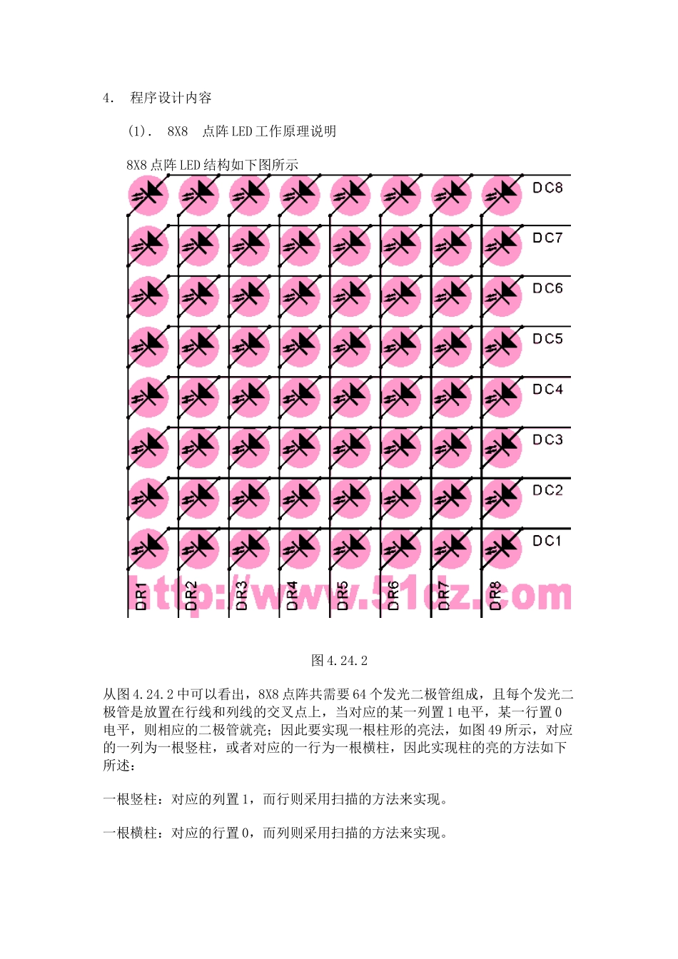 单片机实例8X8 LED点阵显示技术分析研究  电子信息工程专业_第2页