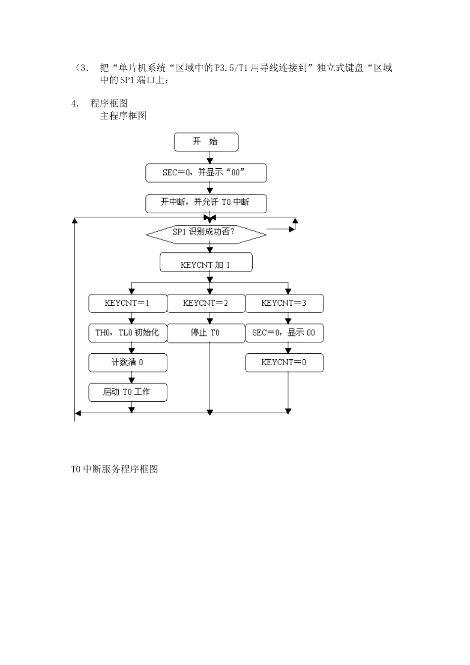 单片机实例99秒马表设计和实现  电气工程自动化专业_第2页