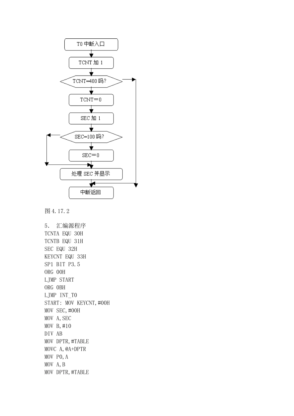 单片机实例99秒马表设计和实现  电气工程自动化专业_第3页