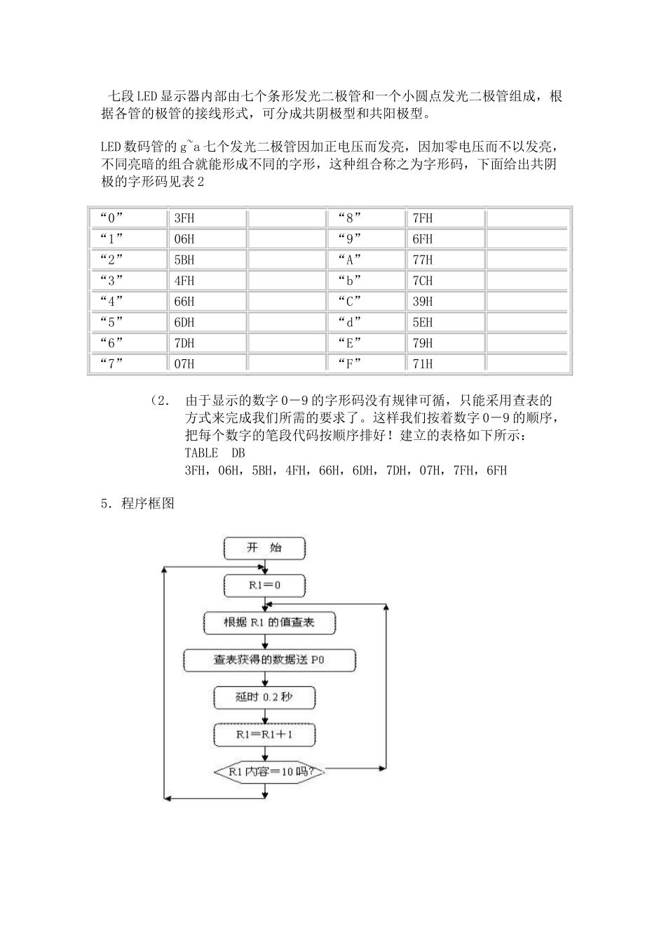 单片机实例I_O并行口直接驱动LED显示设计和实现  电气工程自动化专业_第2页