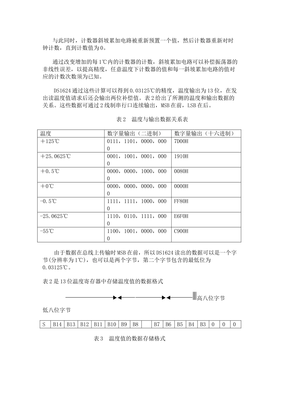 单片机实例带有存储器功能的数字温度计－DS1624技术应用设计和实现  电气工程自动化专业_第3页