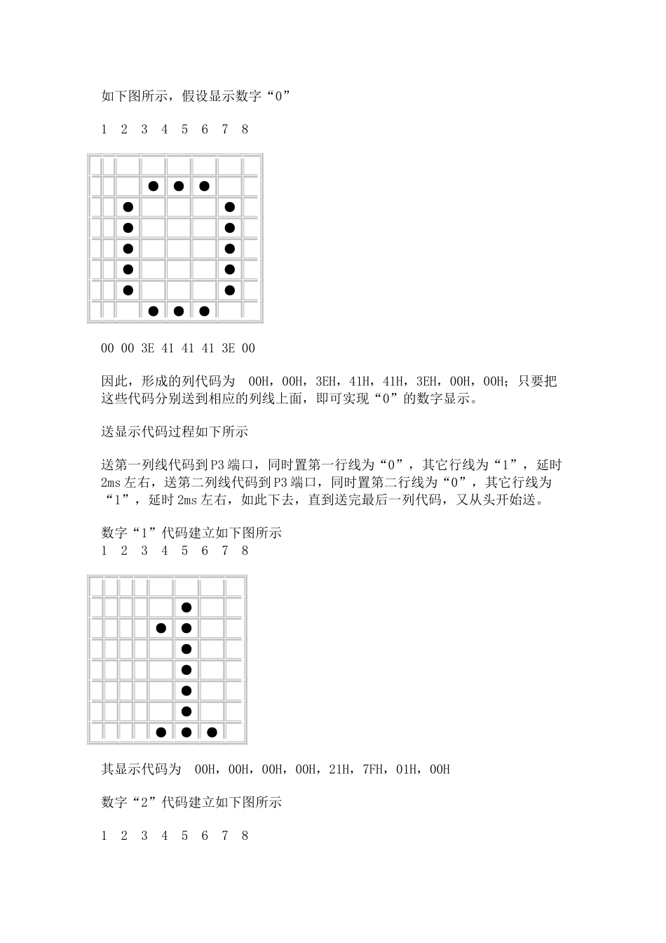 单片机实例点阵式LED“0－9”数字显示技术设计和实现  电气工程自动化专业_第2页