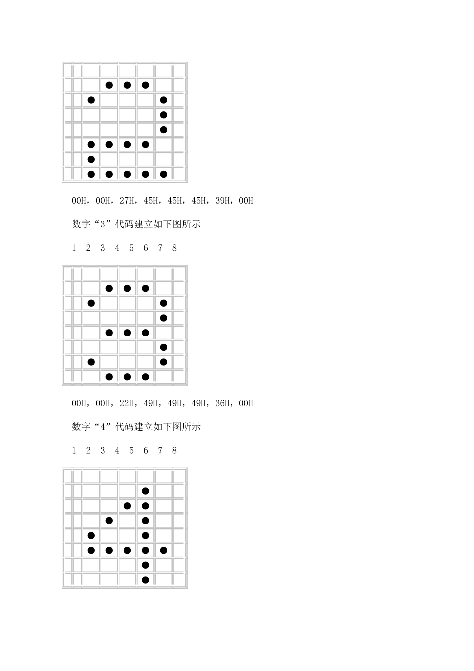 单片机实例点阵式LED“0－9”数字显示技术设计和实现  电气工程自动化专业_第3页