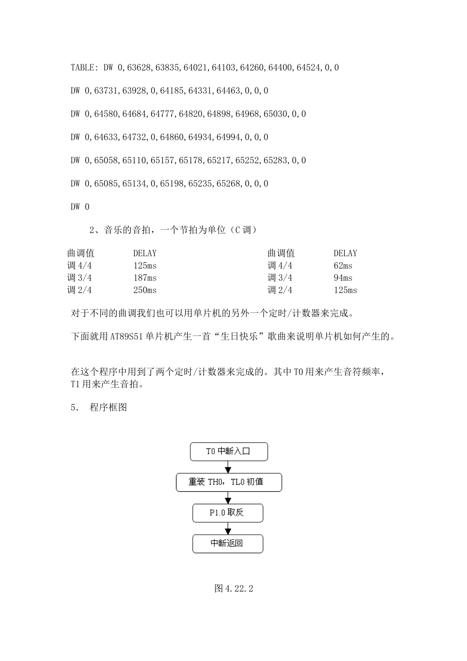 单片机实例电子琴设计和实现  电气工程自动化专业_第3页
