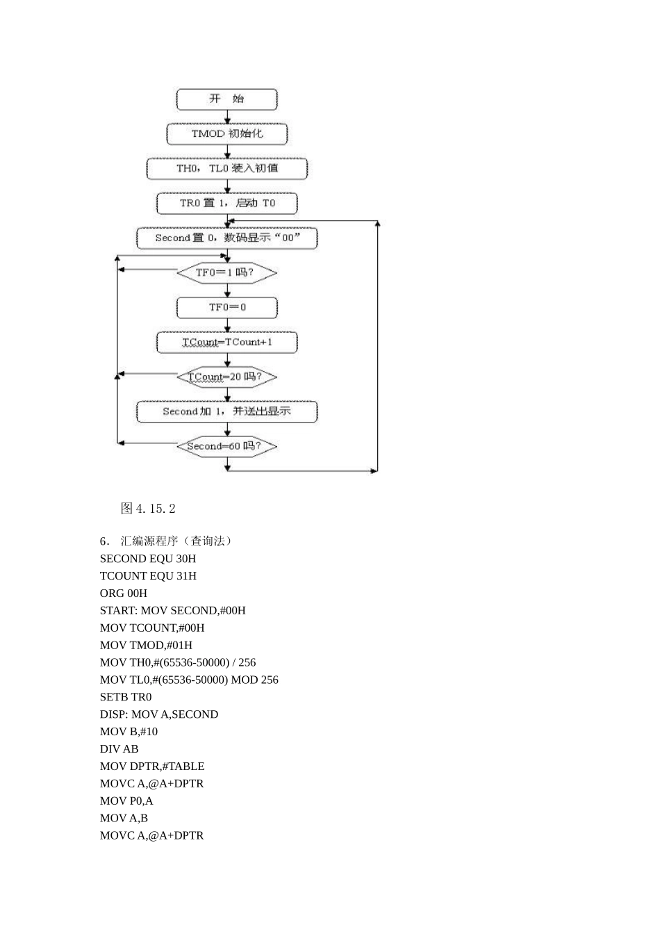 单片机实例定时计数器T0作定时应用设计和实现  电气工程自动化专业_第3页