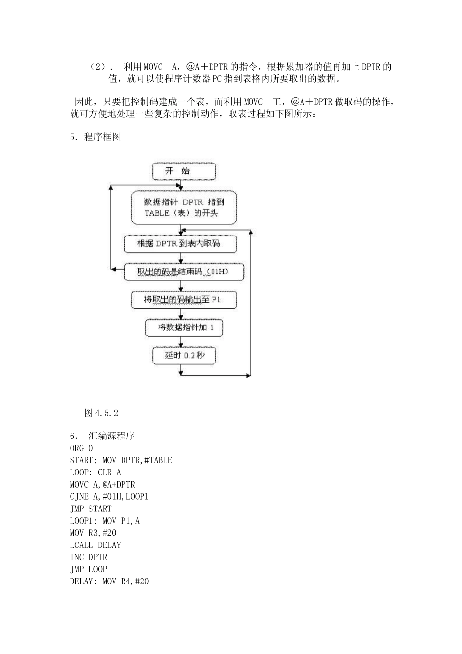 单片机实例广告灯（利用取表方式）设计和实现  电气工程自动化专业_第2页