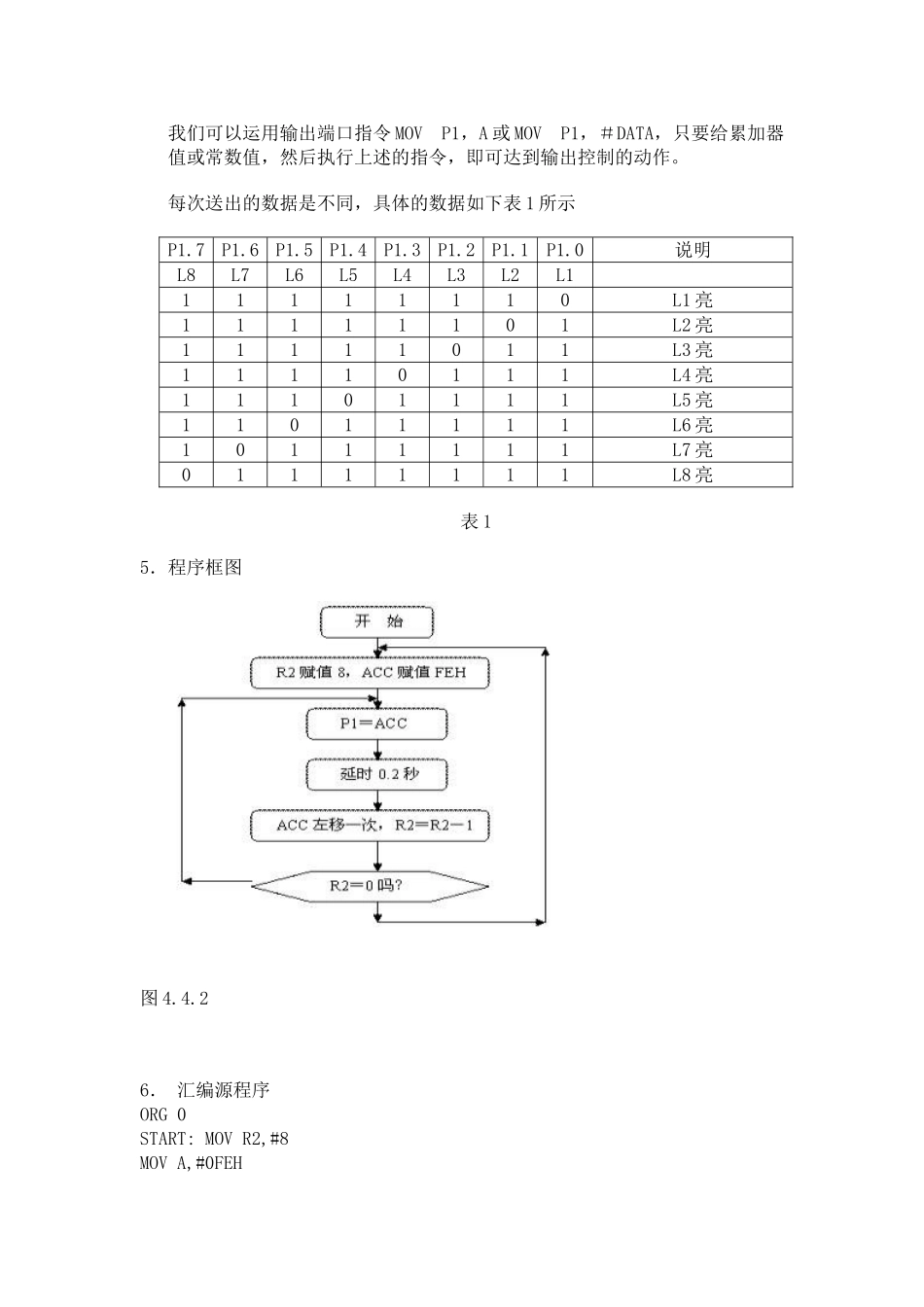 单片机实例广告灯的左移右移设计和实现  电气工程自动化专业_第2页