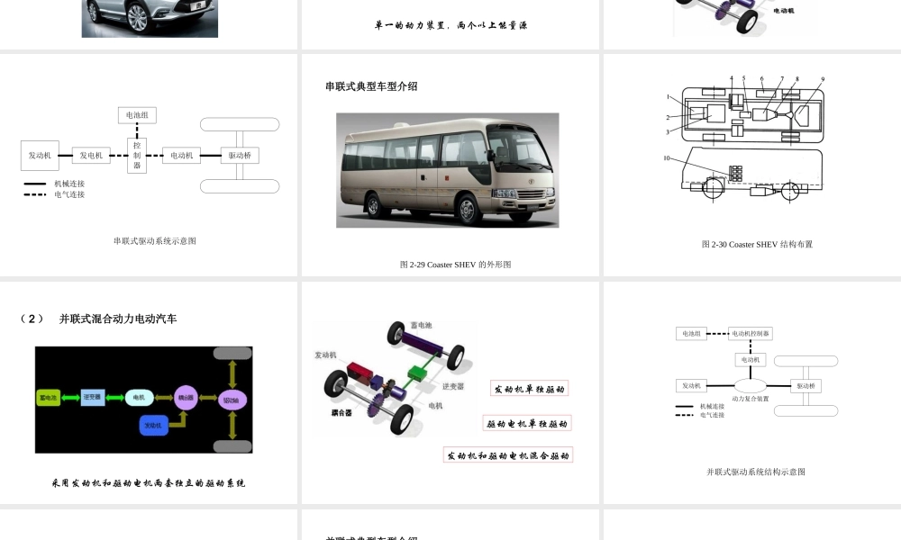 电动汽车基本结构与工作原理教学资料