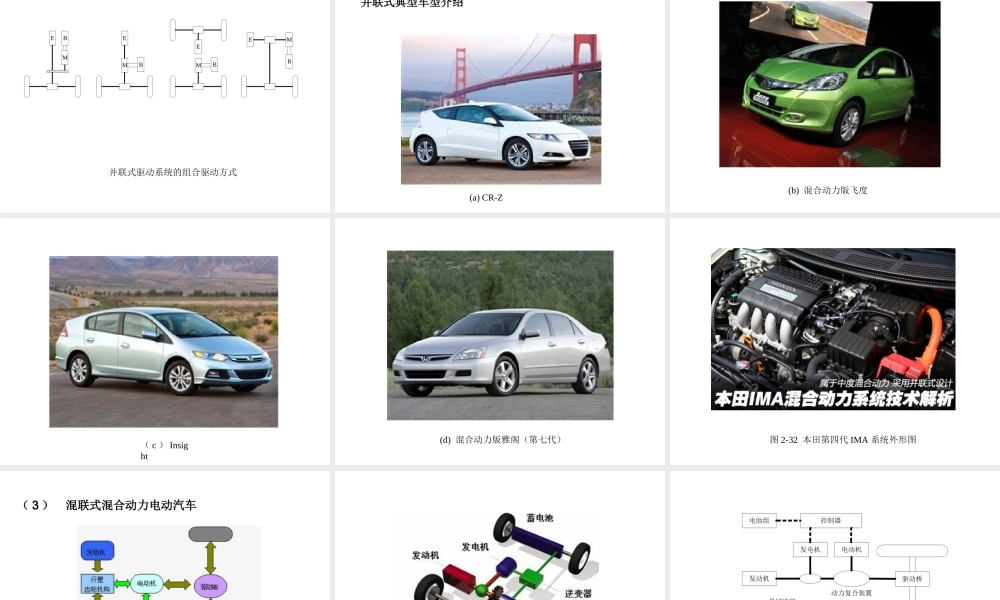 电动汽车基本结构与工作原理教学资料