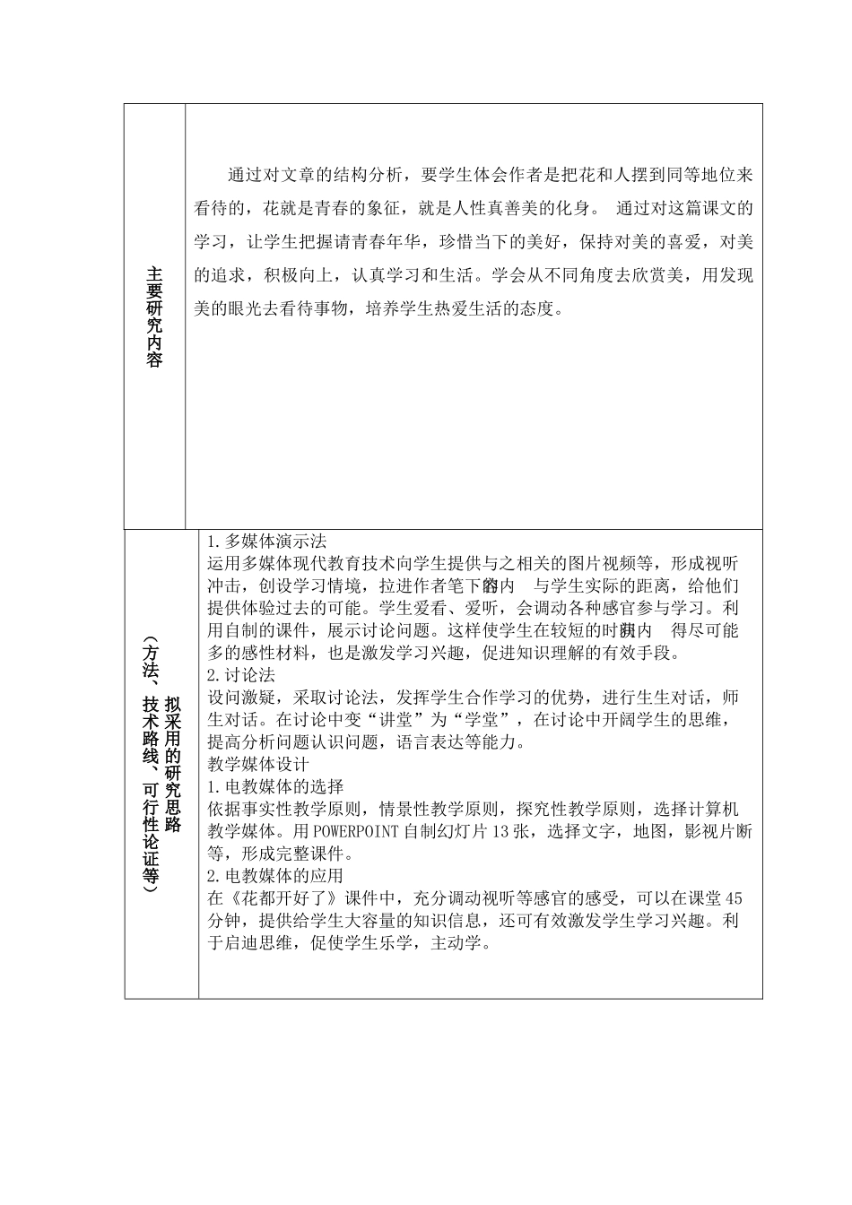 丁立梅散文语言特色分析 —以《花都开好了》为例开题报告_第3页