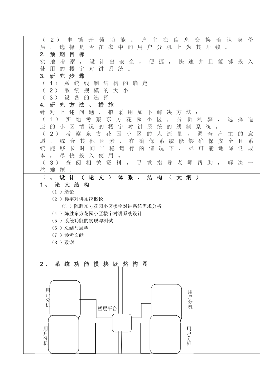 东方花园小区楼宇对讲系统设计和实现  开题报告_第2页