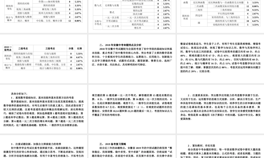 安徽省中考数学决胜二轮复习 中考命题专家谈决胜中考课件-人教级全册数学课件