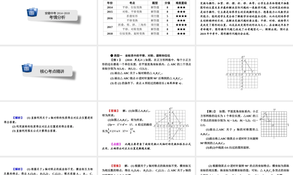 安徽省中考数学决胜二轮复习 专题二 图形操作问题课件-人教级全册数学课件