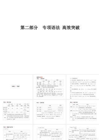 （临沂专版）中考英语总复习 第二部分 专项语法 高效突破 专项3 代词课件-人教版初中九年级全册英语课件
