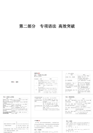 （临沂专版）中考英语总复习 第二部分 专项语法 高效突破 专项2 冠词课件-人教版初中九年级全册英语课件