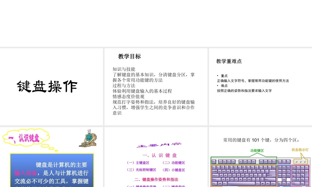安徽省亳州市风华中学初中信息技术 计算机键盘的使用课件