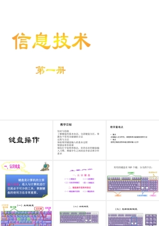 安徽省亳州市风华中学初中信息技术 计算机键盘的使用课件