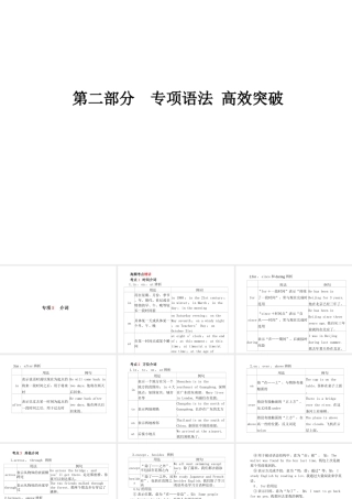 （临沂专版）中考英语总复习 第二部分 专项语法 高效突破 专项5 介词课件-人教版初中九年级全册英语课件