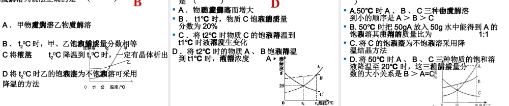 安徽省亳州市风华中学九年级化学 溶解度曲线中的信息课件 新人教版