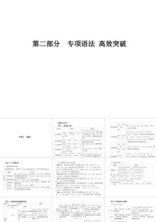 （临沂专版）中考英语总复习 第二部分 专项语法 高效突破 专项8 副词课件-人教版初中九年级全册英语课件