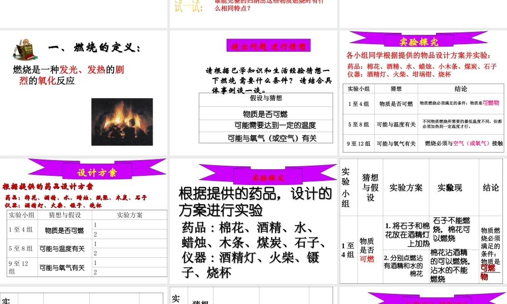 安徽省亳州市风华中学九年级化学上册 第7单元 课题1 燃烧和灭火课件 （新版）新人教版