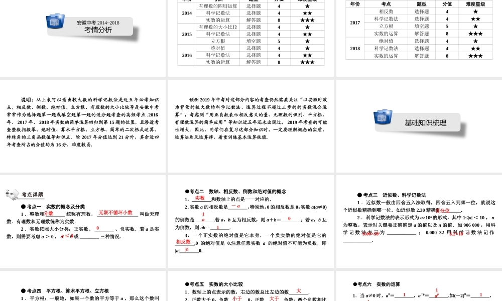 安徽省中考数学决胜一轮复习 第1章 数与式 第1节 实数课件-人教级全册数学课件