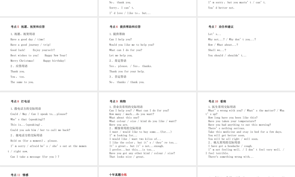 （临沂专版）中考英语总复习 第二部分 专项语法 高效突破 专项15 情景交际课件-人教版初中九年级全册英语课件