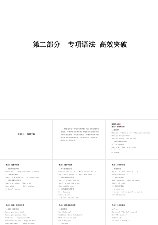 （临沂专版）中考英语总复习 第二部分 专项语法 高效突破 专项15 情景交际课件-人教版初中九年级全册英语课件