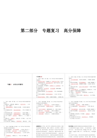 （临沂专版）中考语文 第二部分 专题复习 高分保障 专题6 古诗文名句默写课件-人教版初中九年级全册语文课件