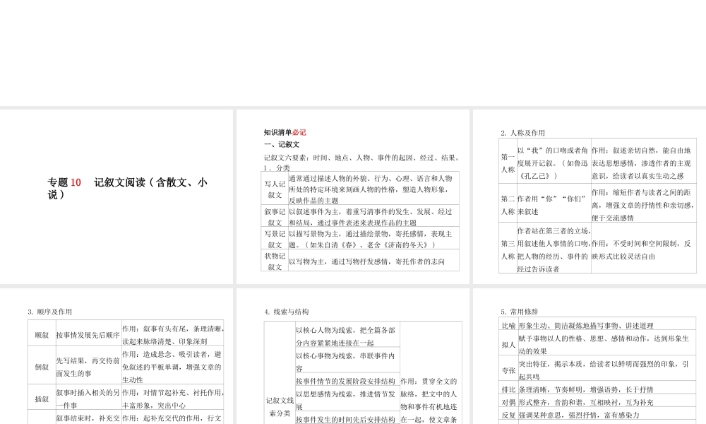 （临沂专版）中考语文 第二部分 专题复习 高分保障 专题10 记叙文阅读(含散文、小说)课件-人教版初中九年级全册语文课件