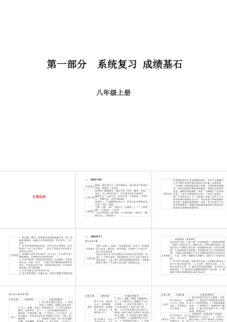 （临沂专版）中考语文 第一部分 系统复习 成绩基石 八上 名著阅读课件-人教版初中九年级全册语文课件