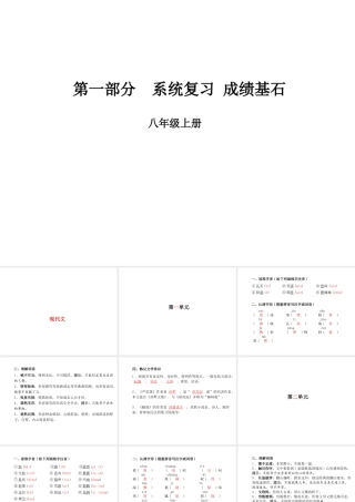 （临沂专版）中考语文 第一部分 系统复习 成绩基石 八上 现代文课件-人教版初中九年级全册语文课件