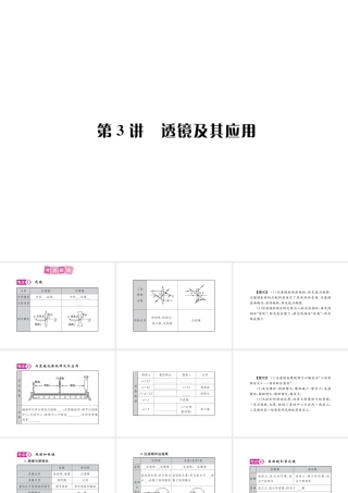 安徽省中考物理总复习 第3讲 透镜及其应用课件-人教版初中九年级全册物理课件